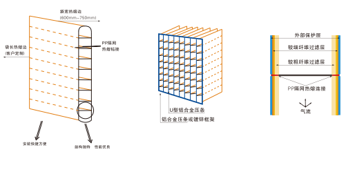 3c5fd5d587f98824c12e71164079d42.png